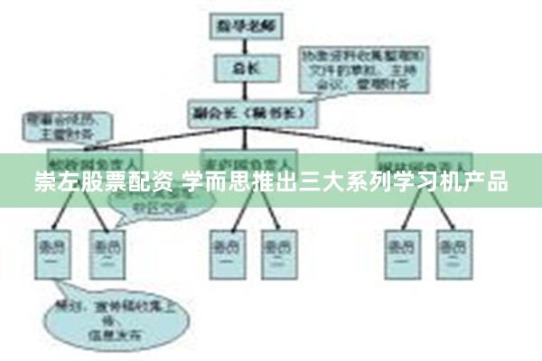 崇左股票配资 学而思推出三大系列学习机产品