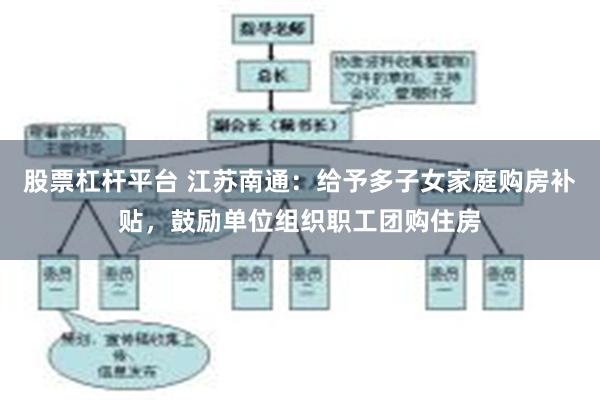 股票杠杆平台 江苏南通：给予多子女家庭购房补贴，鼓励单位组织职工团购住房